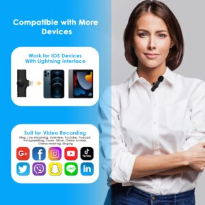 Professional Wireless Lavalier Microphone for iPhone iPad, Plug-Play Lapel Wireless Mic for Video Recording,Vlog,Interviews,Live Stream,YouTube,Podcast - 360° Omnidirectional Pickup & Noise Reduction