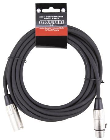 Seymour Duncan PowerStage 700 Guitar Amp Head - Bundle with 2 XLR Cables and 2 Instrument Cables