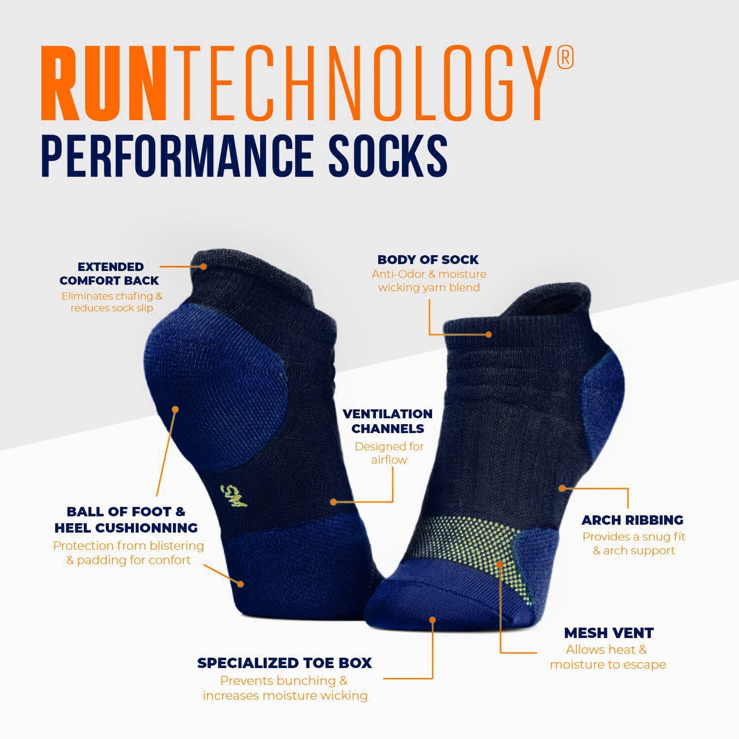 RunTechnology Performance Low-Cut Socks 3 Pack | Blue & Yellow | Medium