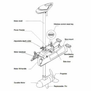 PARKHO HASWING Electric Trolling Motor – 24V 80LB 54 Inch Shaft Cayman Bow Mount Boat Fishing Saltwater Freshwater with Remote Control