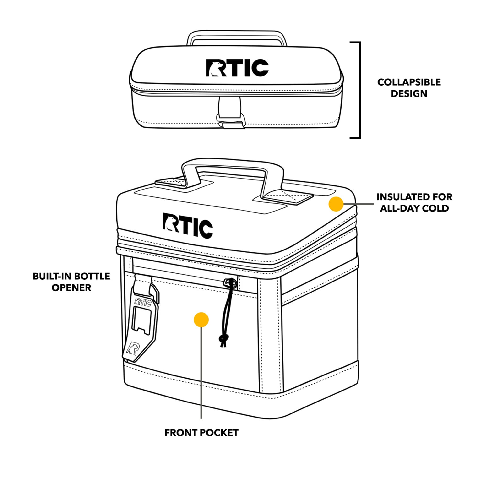 RTIC 6 Can Everyday Cooler, Soft Sided Portable Insulated Cooling for Lunch, Beach, Drink, Beverage, Travel, Camping, Picnic, for Men and Women, Navy