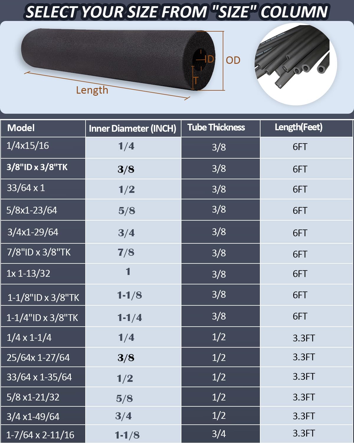 Pipe Insulation Foam Tube - 1" Foam Tubing for AC Unit, Guitar Stands, Exercise Machine Handle and Roof Rack, - 1"(25mm)ID 1-13/32"(43mm)OD - 6Ft