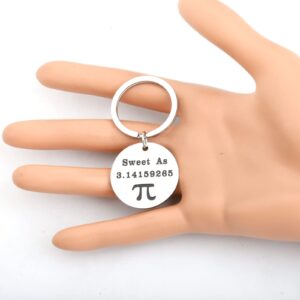 FEELMEM Mathematical Pi Symbol Jewelry Sweet As 3.1415 Keychain Pi Day Math Lover Gift Back to School Gift Math Teacher Gift (Sweet As-ky)