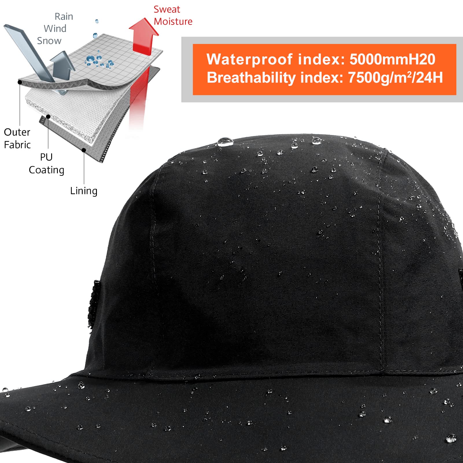 Womens Winter Waterproof Bucket Hat Warm Fleece Lined Rain Hat UPF50+ Mens Outdoor Adventure Research Hiking Safari Cap Black