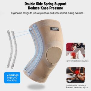 BingboPro Professional Knee Brace Knee Stabilizer,Compression Knee Sleeve For Men Women, Knee Support Brace for Knee Pain Relief, Fast Recovery,Meniscus Tear,ACL,MCL,Arthritis,Running,Sport Protection