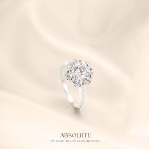 ABSOLUTE Moissanite Rings for Womens Engagement Rings 2 Carat Solitaire Rings 925 Sterling Silver Moissanite Wedding Band With Certificate Round Cut Mossinate Rings for Women Size #6