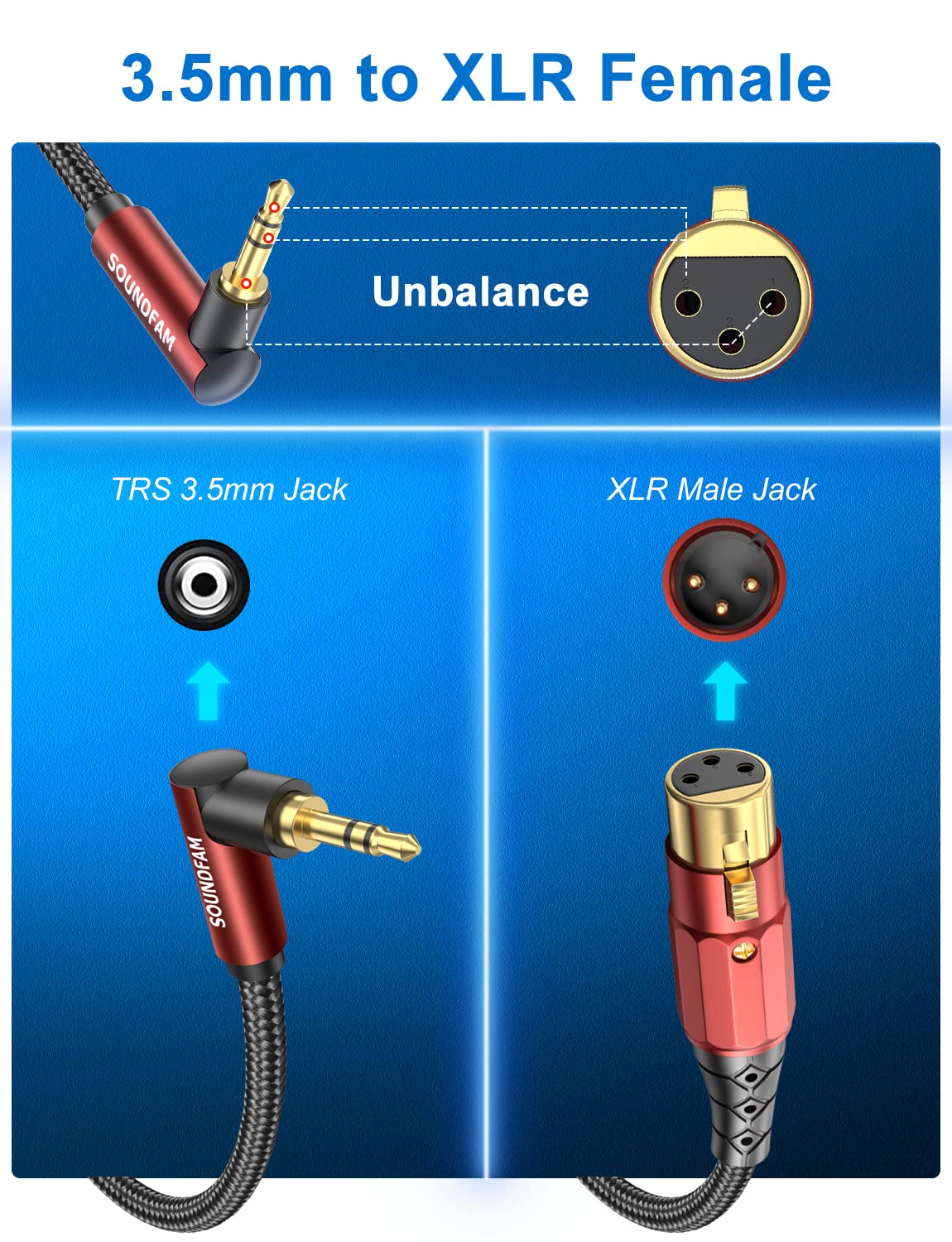 SOUNDFAM 3.5mm to XLR Premium Microphone Cable 6FT, 90 Degree Right Angle 3.5mm(TRS,1/8 Inch,Aux) Male to XLR Female Unbalanced Interconnection Cable for Microphone, Sound Card, Camcorder & More