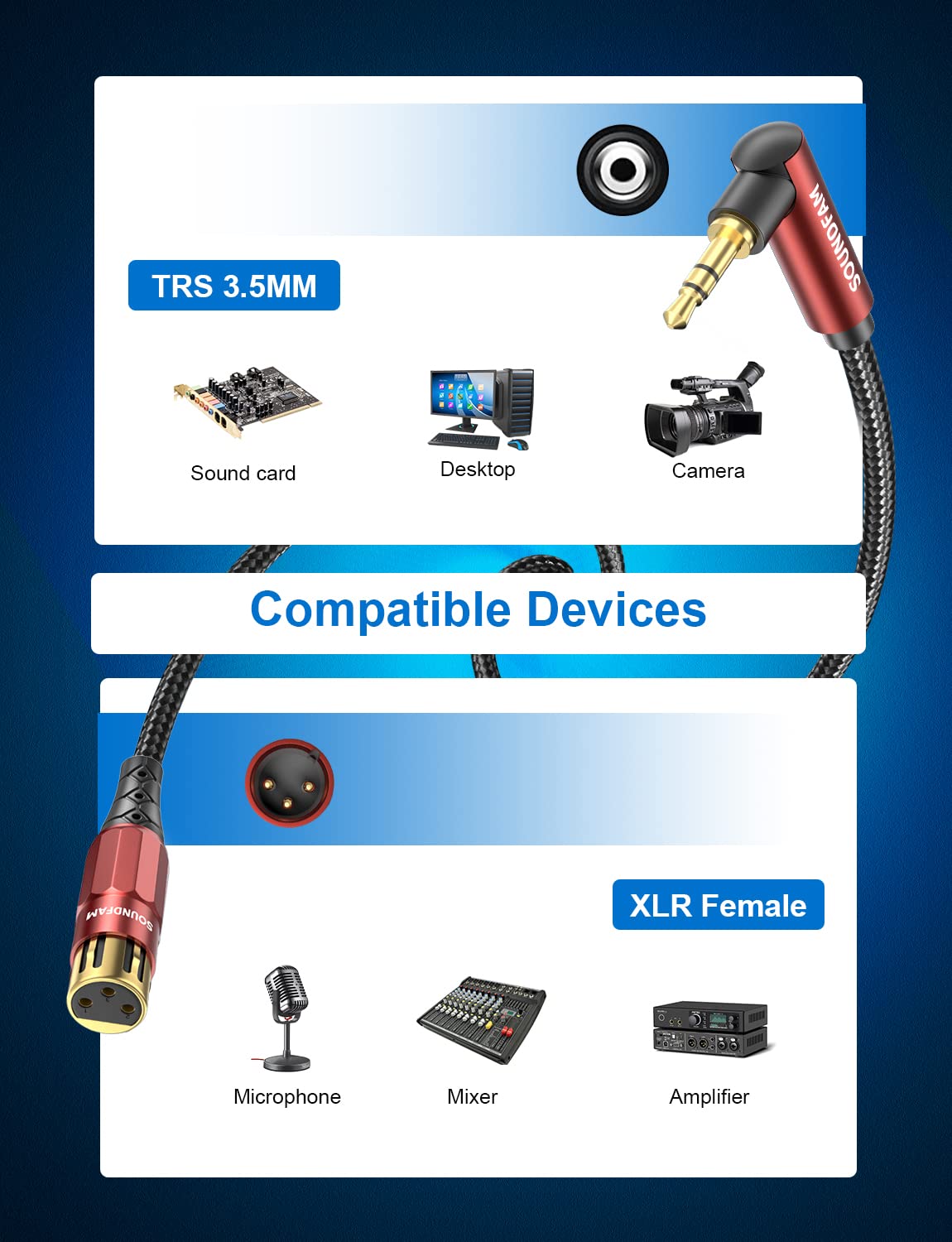 SOUNDFAM 3.5mm to XLR Premium Microphone Cable 6FT, 90 Degree Right Angle 3.5mm(TRS,1/8 Inch,Aux) Male to XLR Female Unbalanced Interconnection Cable for Microphone, Sound Card, Camcorder & More