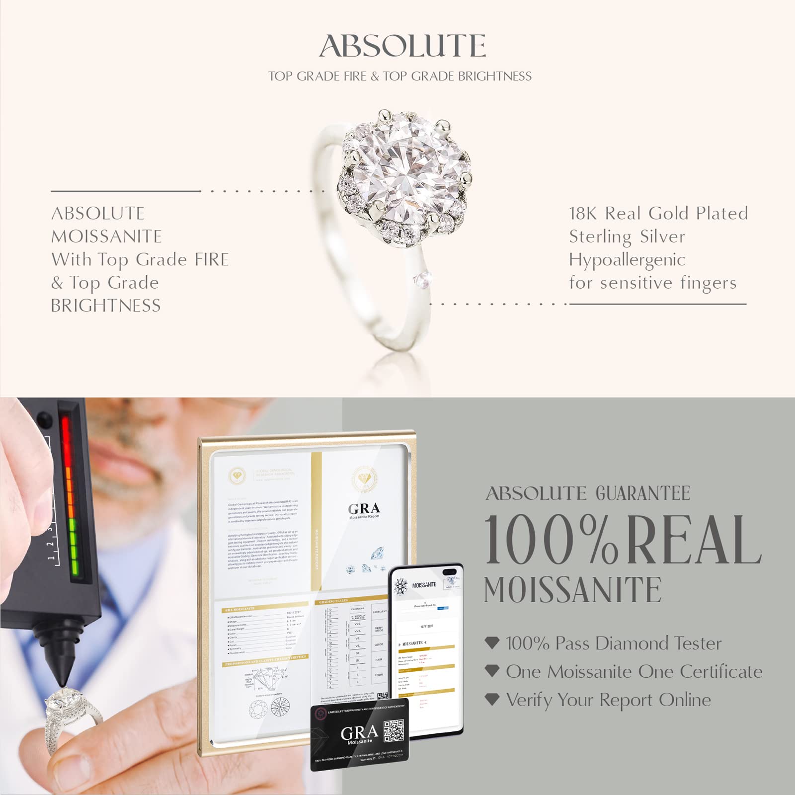 ABSOLUTE Moissanite Rings for Womens Engagement Rings 2 Carat Solitaire Rings 925 Sterling Silver Moissanite Wedding Band With Certificate Round Cut Mossinate Rings for Women Size #6