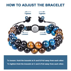 REAPP Triple Protection Bracelet-Natural Tiger Eye Yellow Blue Obsidian Beads Bracelet for Men, 8mm Crystal and Healing Stone Bracelet for Women