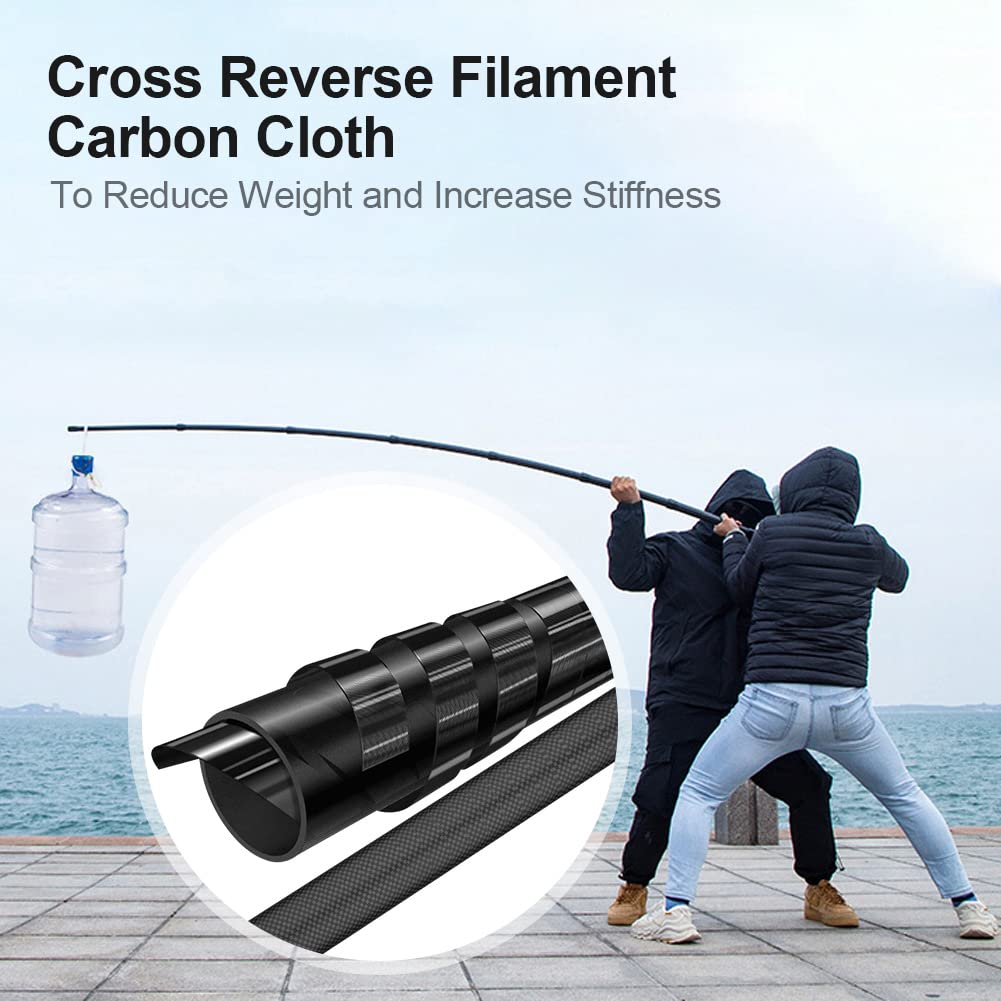 Telescoping Tarp Poles, Replacement Canopy Adjustable Carbon Fiber Rods Set of 2, Portable & Lightweight Tent Tarps for Awning, Outdoor Camping, Hiking 3M