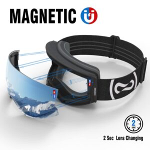 COPOZZ Magnetic Snowboard Goggles OTG - Adult Ski Glasses Snow Goggle, Frameless, Interchangeable Lens, 100% UV Protection