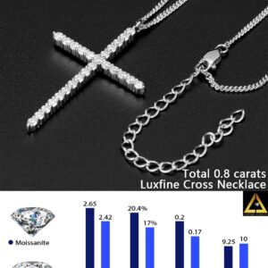 Luxfine Moissanite Cross Necklace for Women, Sterling Silver Diamond Crucifix Pendant, White Gold Plated Iced Out Jewelry, Metal, Moissanite