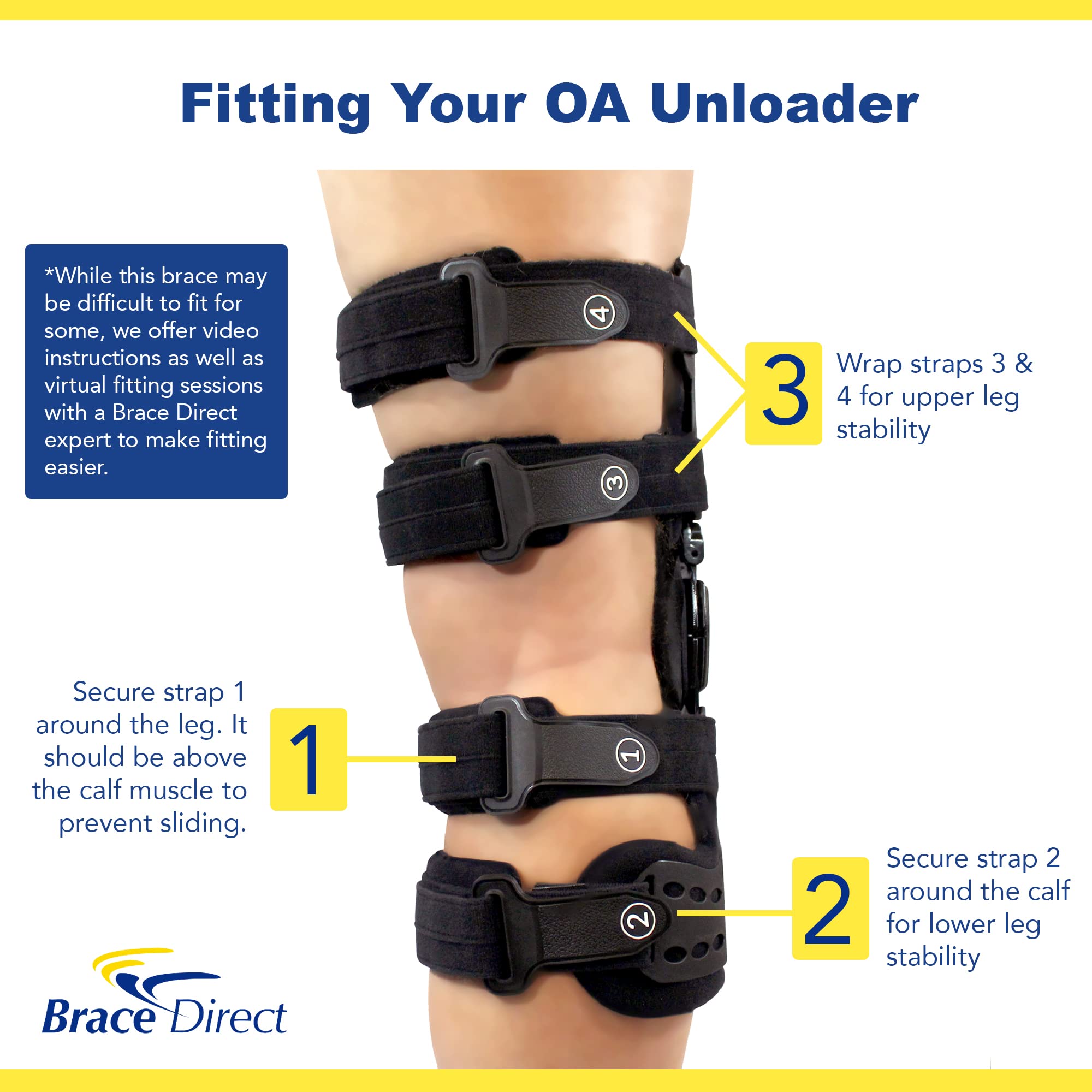 Brace Direct OA Unloader Brace + Heated Knee Massager- Complete Knee Pain Relief Bundle- For Osteoarthritis, Arthritis, Knee Injury, Stiffness