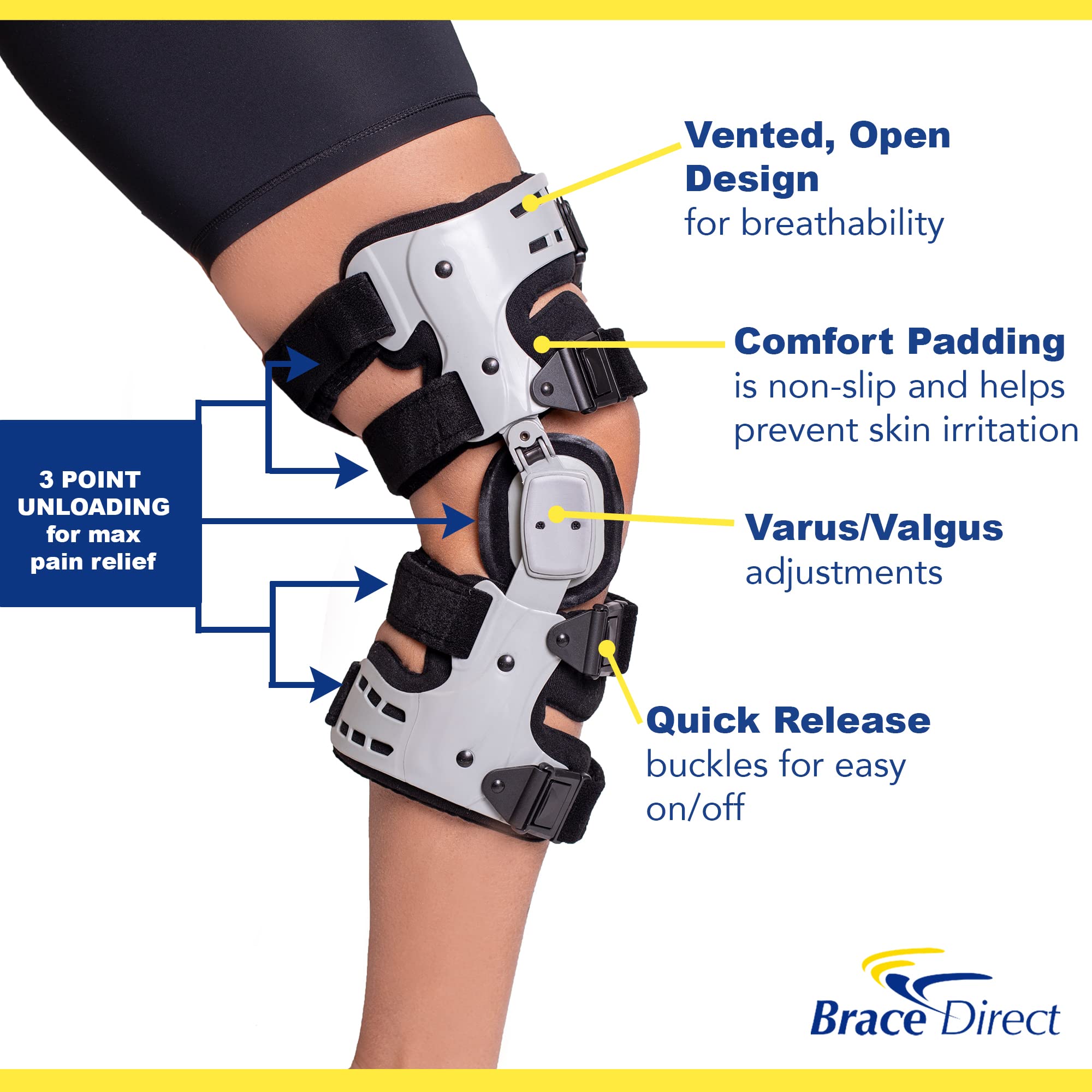 Brace Direct OA Unloader Brace + Heated Knee Massager- Complete Knee Pain Relief Bundle- For Osteoarthritis, Arthritis, Knee Injury, Stiffness