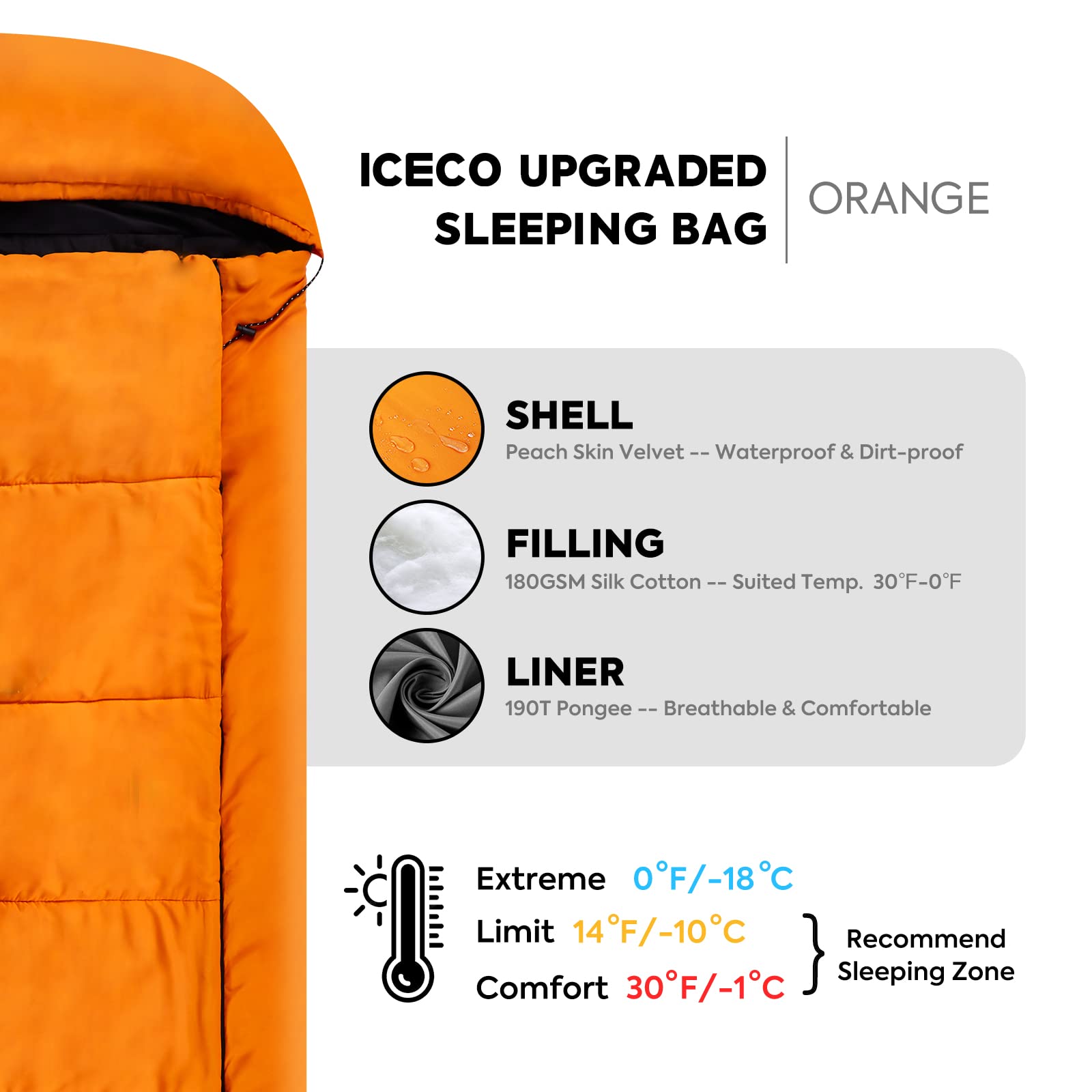 ICECO Double Sleeping Bags for Adults, Cold Weather Sleeping Bag, Big and Tall 2 Person Sleeping Bag Extra Large for All Season Winter Camping, Fishing and Hunting,with Removable Layer