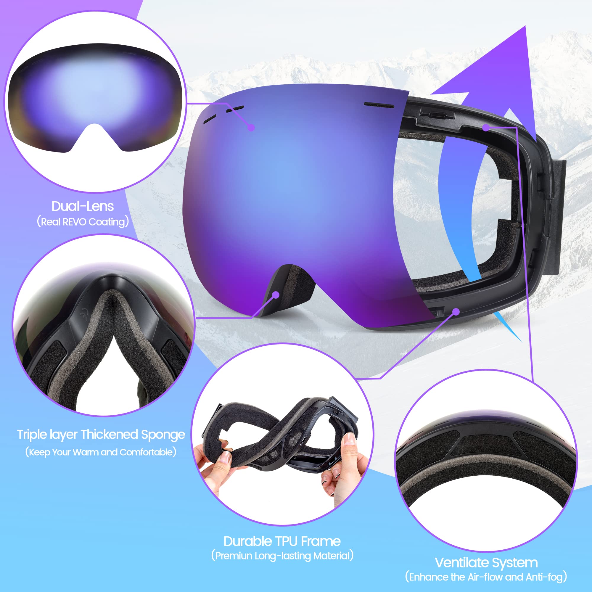 SHUOLIYAN Ski Goggles - With Ski Mask, Anti-Fog Snow Goggles, UV Protection OTG Snowboard Goggles For Men Women （Purple Lens）