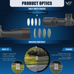 Vector Optics Veyron 3-12x44 FFP 30mm Monotube Compact Riflescope 1/10 MIL with Turret Lock Feature Side Focus Min 10 Yds for Hunting or Shooting