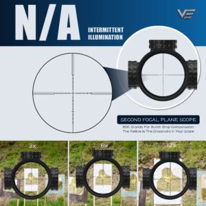 Vector Optics Veyron 3-12x44 FFP 30mm Monotube Compact Riflescope 1/10 MIL with Turret Lock Feature Side Focus Min 10 Yds for Hunting or Shooting