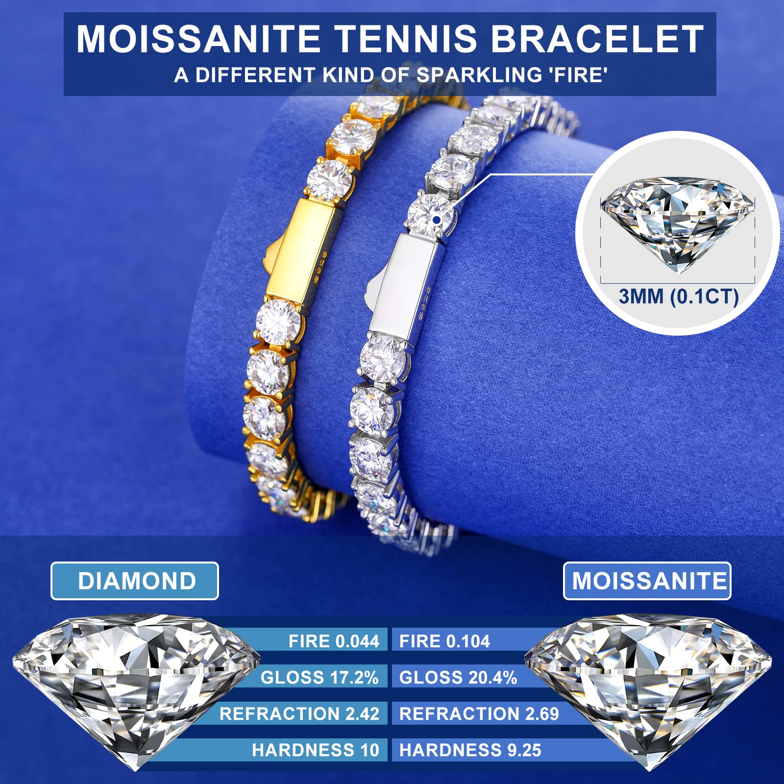 TUHE Moissanite Tennis Bracelet 4.8-21 Carats Lab Created Diamond Bracelets 18k White/Yellow Gold Plated 925 Sterling Silver Bracelet 3mm/4mm/5mm D Color VVS1 Round Cut Moissanite Bracelet for Women