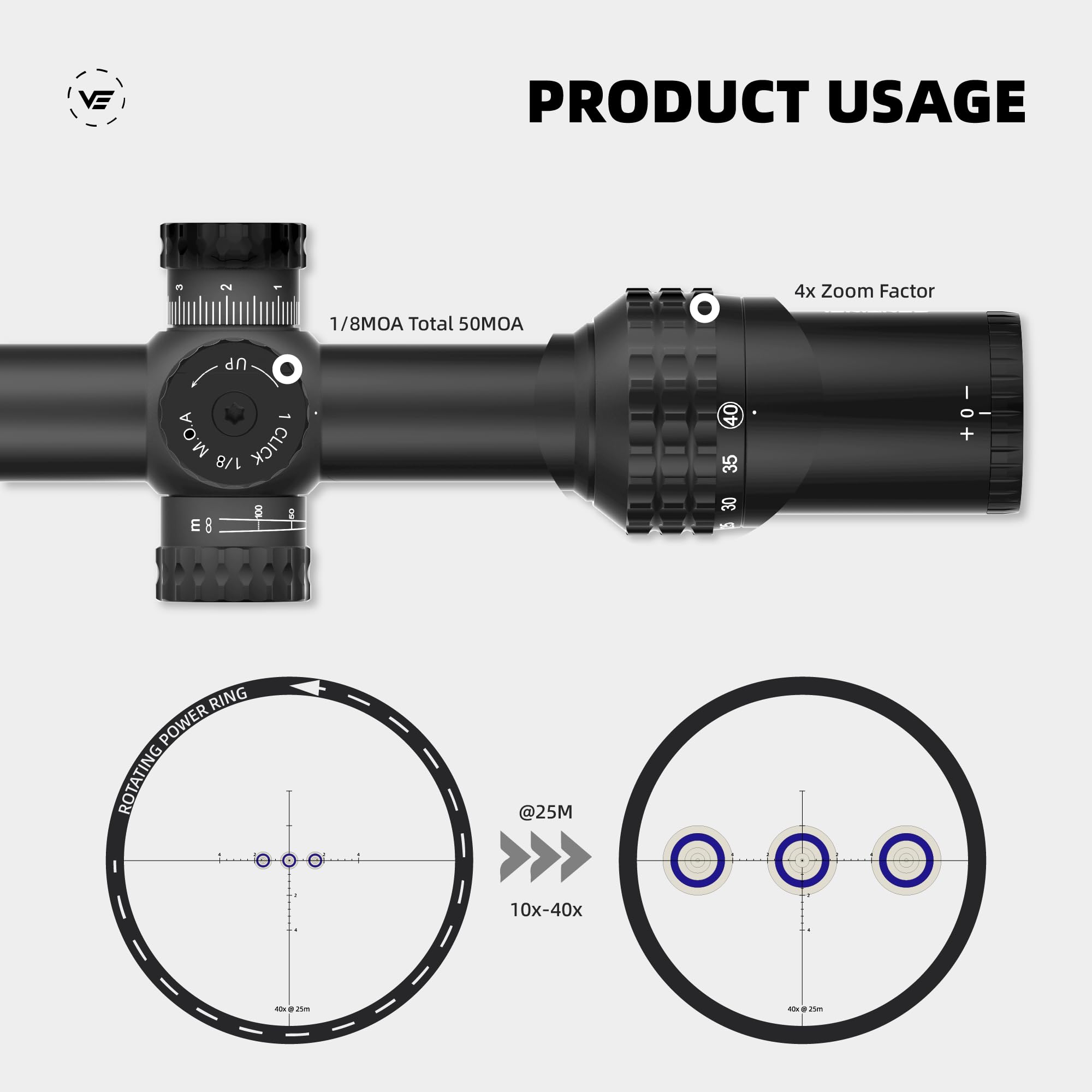 Vector Optics Sentinel X 10-40x50 SFP Center Dot 1/8MOA Rifle Scope Designed for 25 Meters Benchrest Target Shooting, Side Focus Min at 10 M, Turret Lock System.