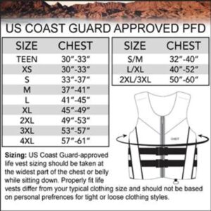 Jet Pilot - Cause Neoprene Life Vest - Personal Flotation Device - Dual Buckle - Coast Guard Approved - Life Jacket - Water Sports (Navy, Small)