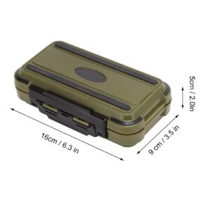 TEUOPIOE Fishing Box, Waterproof Lightweight Portable 24 Slots Fishing Storage Box for Sea/Fresh Fishing for Fishing Pocket for Fishing Tackle for Fishing Backpack(Small)