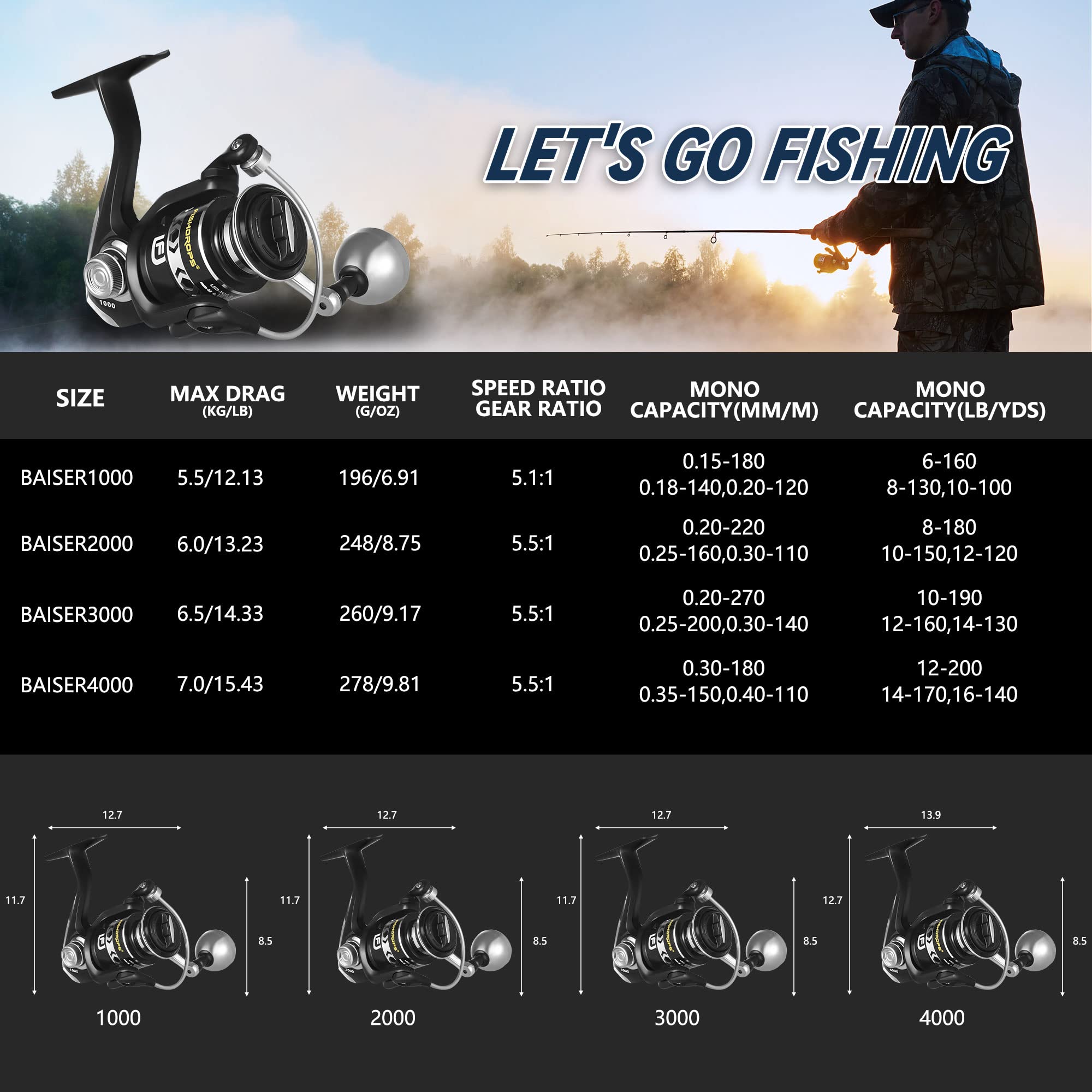 Fishdrops Fishing Reels Spinning, Lightweight Spinning Reel, 15.5 LBs Max Drag, 5.1:1/5.5:1 High Speed Ultra Smooth Powerful with CNC Aluminum Spool Spinning Reels Freshwater(Black/Gold)