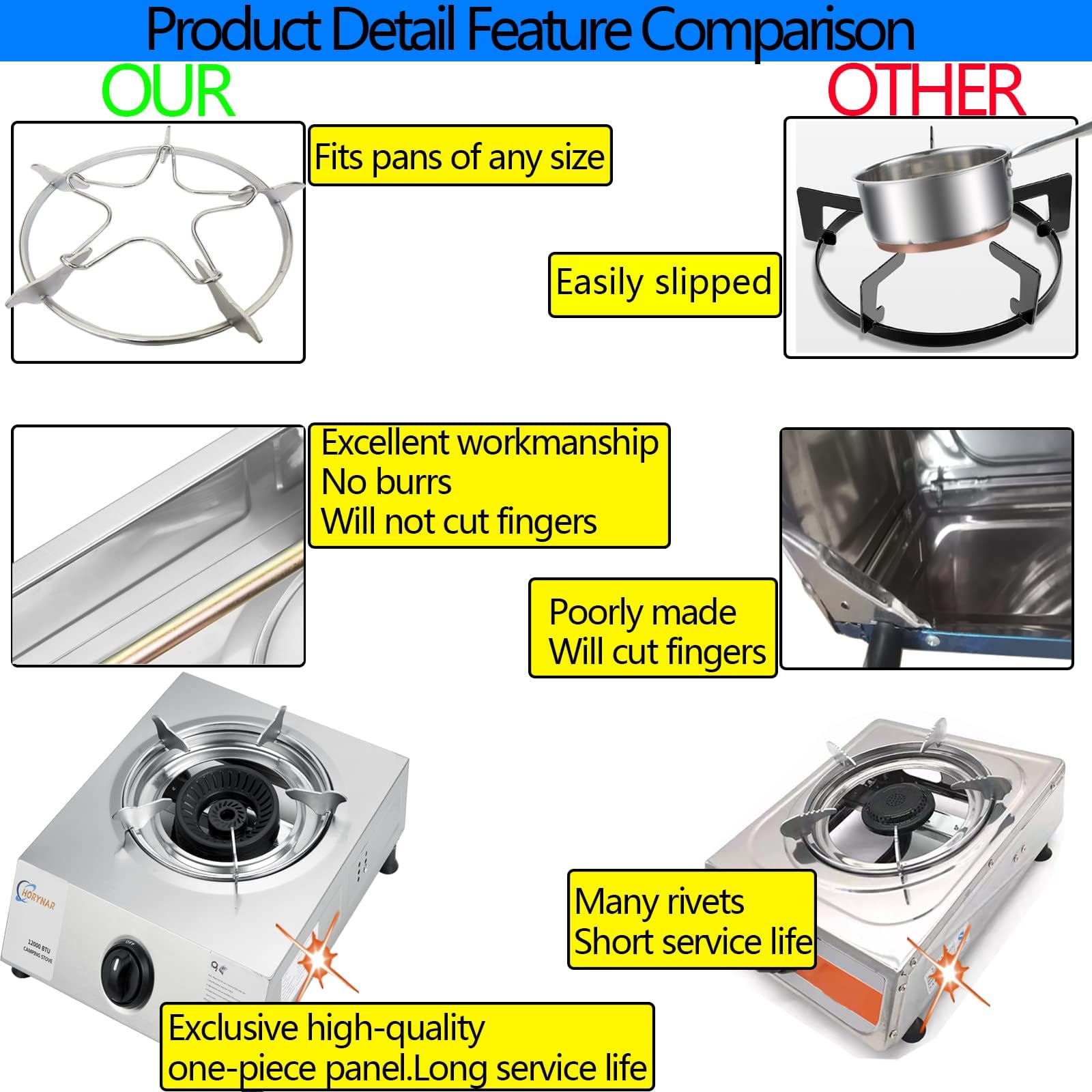 Horynar Propane Stove Single Burner Propane Stove 1 Burner 12000 BTU Propane Burner Camping Stove Propane with Propane Adapter Hose Portable Gas Stove One-piece Panel (silver)