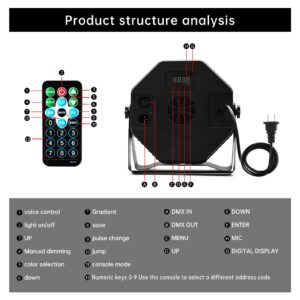 ZKEEZM 36 Led Stage Lights - DJ Par Lights, RGB Party Lights, 7 Colours Lighting with Sound Activated, Remote & DMX Control, DJ Uplighting for Parties, Birthday, Christmas, Bar, Wedding & Music Dance