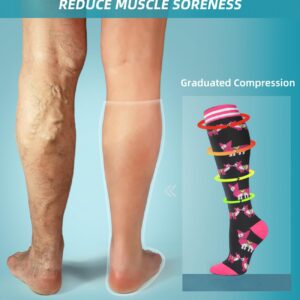 FuelMeFoot Compression Socks For Women Men Circulation - Graduated Support Knee High Socks For Nurses, Travel, Athletic