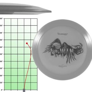 Divergent Discs | Lawin | Disc Golf Fairway Driver | MaxLife (Orange)