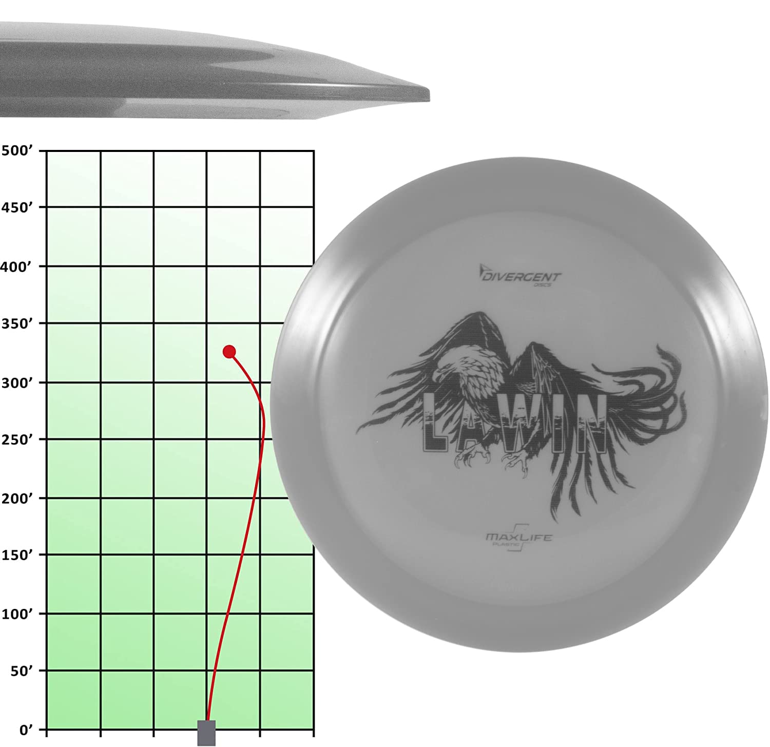 Divergent Discs | Lawin | Disc Golf Fairway Driver | MaxLife (Orange)