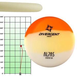 Divergent Discs Alpas Stayput UV | Putt & Approach Disc | Flexible Putt & Approach Disc Golf Disc