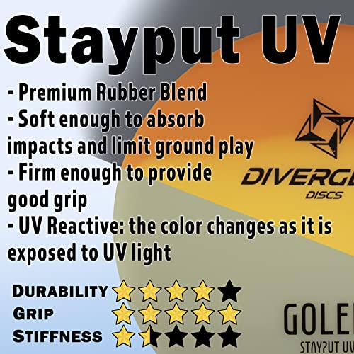 Divergent Discs Alpas Stayput UV | Putt & Approach Disc | Flexible Putt & Approach Disc Golf Disc