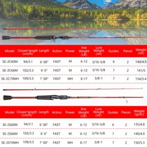 One Bass Fishing Rods,IM7 Graphite Spinning Rod & Casting Rod, 2 Pc Strong Quality Baitcasting Rod with Super Polymer Handle- 6' Casting -Red