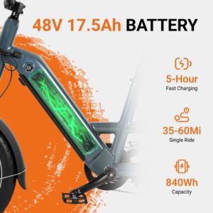 KBO Ranger Electric Bike 750W Cargo Ebike 48V 17.5Ah/840Wh Removable Battery 60Mi+ Range 400LBS Payload Capacity 20"x3" Fat Tire ebike 25mph 86Nm 7-Speed Cargo Bicycle 0-5 Level Pedal Assist