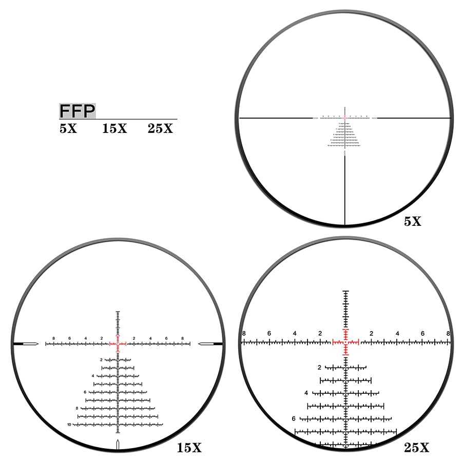 DISCOVERYOPT Optics ED GEN-II 5-25x56mm PRS Rifle Scope FFP 0.1 MRAD Illuminated Reticle with Zero Stop 34mm Tube