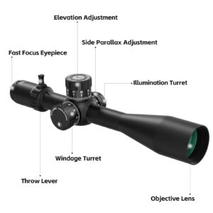 DISCOVERYOPT Optics ED GEN-II 5-25x56mm PRS Rifle Scope FFP 0.1 MRAD Illuminated Reticle with Zero Stop 34mm Tube