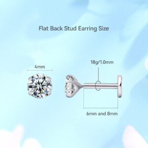 limerencia G23 Hypoallergenic 18g Flat Back Stud Earrings | F136 Implant Grade Titanium Press Fit Threadless Push Pop in Cartilage Helix Labret Lip Monroe Tragus Piercing Studs (4mm White CZ Silver)