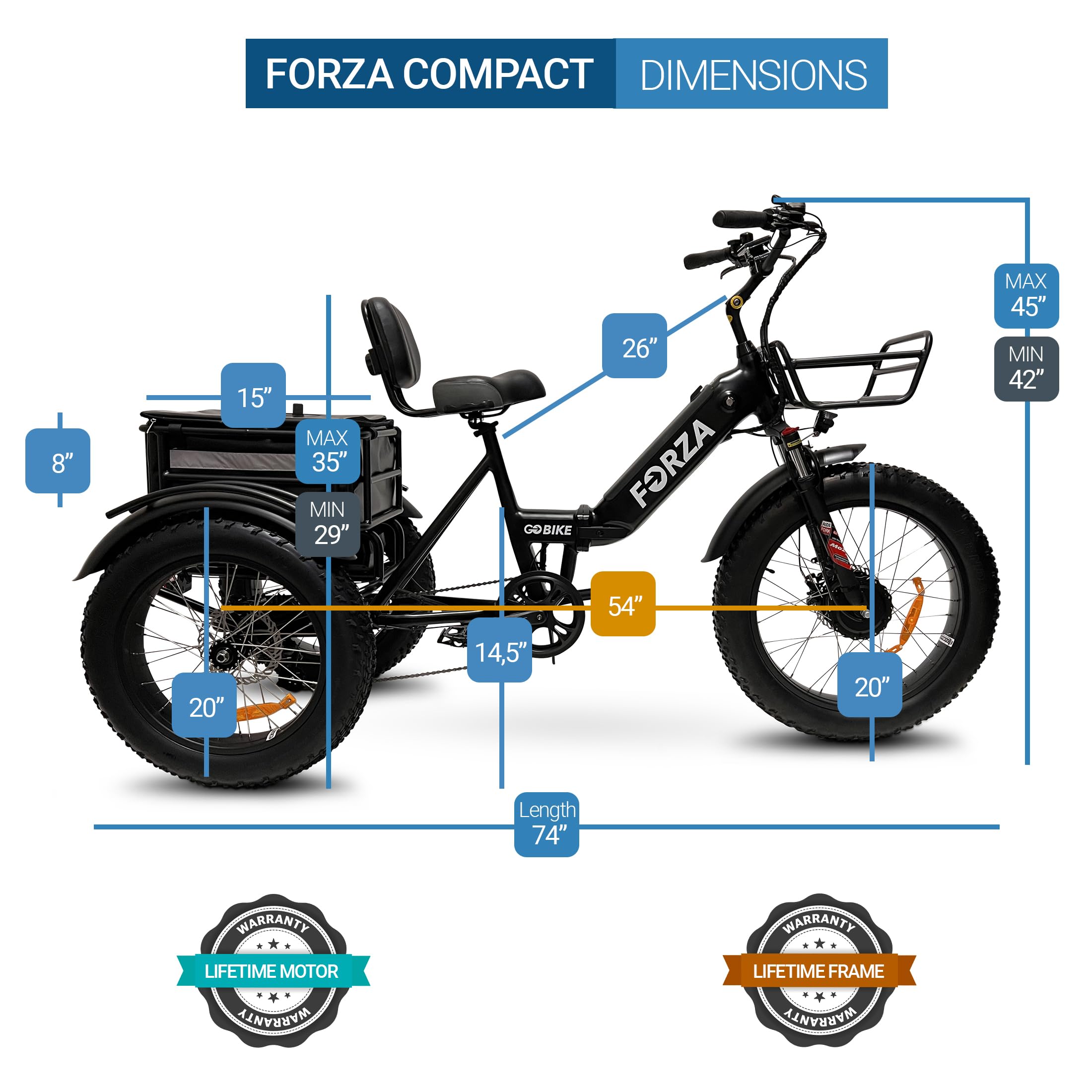 COMFYGO Forza Compact Electric Bike, Electric Tricycle for Adults, 3 Wheel Bicicleta Electrica para Adultos,Up to 40 Miles Range