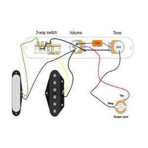 Ogdni 6 Strings Saddle Bridge Plate, 3 Way Switch Control Plate Guitar Neck Pickup Set for Telecaster Electric Guitars Replacement Black