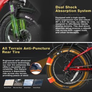 NARRAK Electric Fat Tires Folding Bike, 750W Brushless Motor Peak 1100W, 48V13Ah Removable Battery, Max 28Mph, LCD Display, Suspension, Step-Over/Through Frame for Adult (Step Thru - Red)