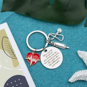 Nurse Gifts Nurse Keychain, Nurse Practitioner Gifts Nursing Student Gifts Medical Assistant Gifts Graduation Gifts Doctor Gifts, Nurse Gifts for Women, Teacher Appreciation Gifts, Thanksgiving Gifts