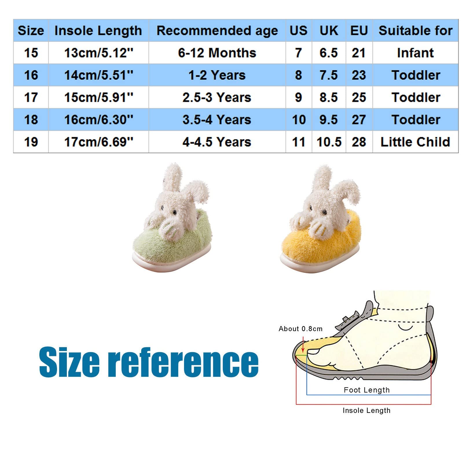 Girls Boys Home Slippers Warm Cute Rabbit House Slippers for Toddler Lined Winter Indoor Shoes Baby Shoes Girl (Green, 3.5-4 Years)