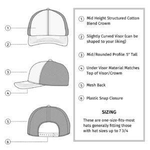 HDE Trucker Hat - Performance Outdoor Snapback Adventure Hats for Men Badlands Bison