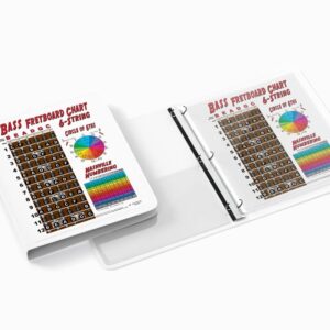 Laminated 6 String Bass Fretboard Notes Chart Nashville Number System & Circle of 5ths Easy Instructional Poster for Beginner for Notebook - A New Song Music 8.5 x 11