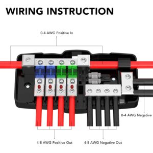 ZUYIYI 4-Way Car Audio Distribution Fuse Block with Ground Mini ANL Fuse Box Distribution Block 0/4ga 4 Way Fuse Holder 30A 60A 80A Red LED