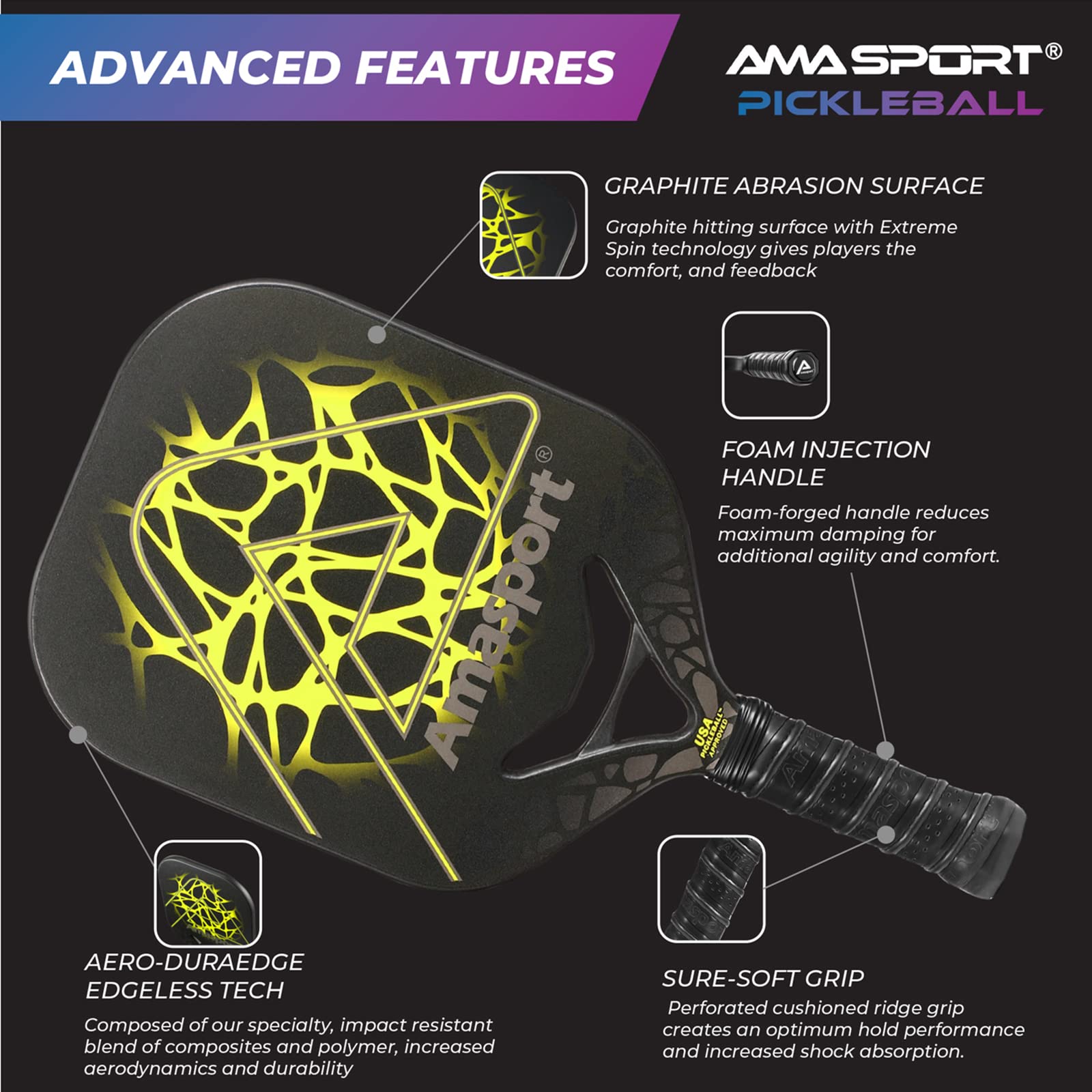 Matrix Pickleball Paddle Future 002- Graphite Textured Surface - Diamond Cutting Air Dynamic Throat Pickleball Standard Rackets Shape with Blend of Power and Control