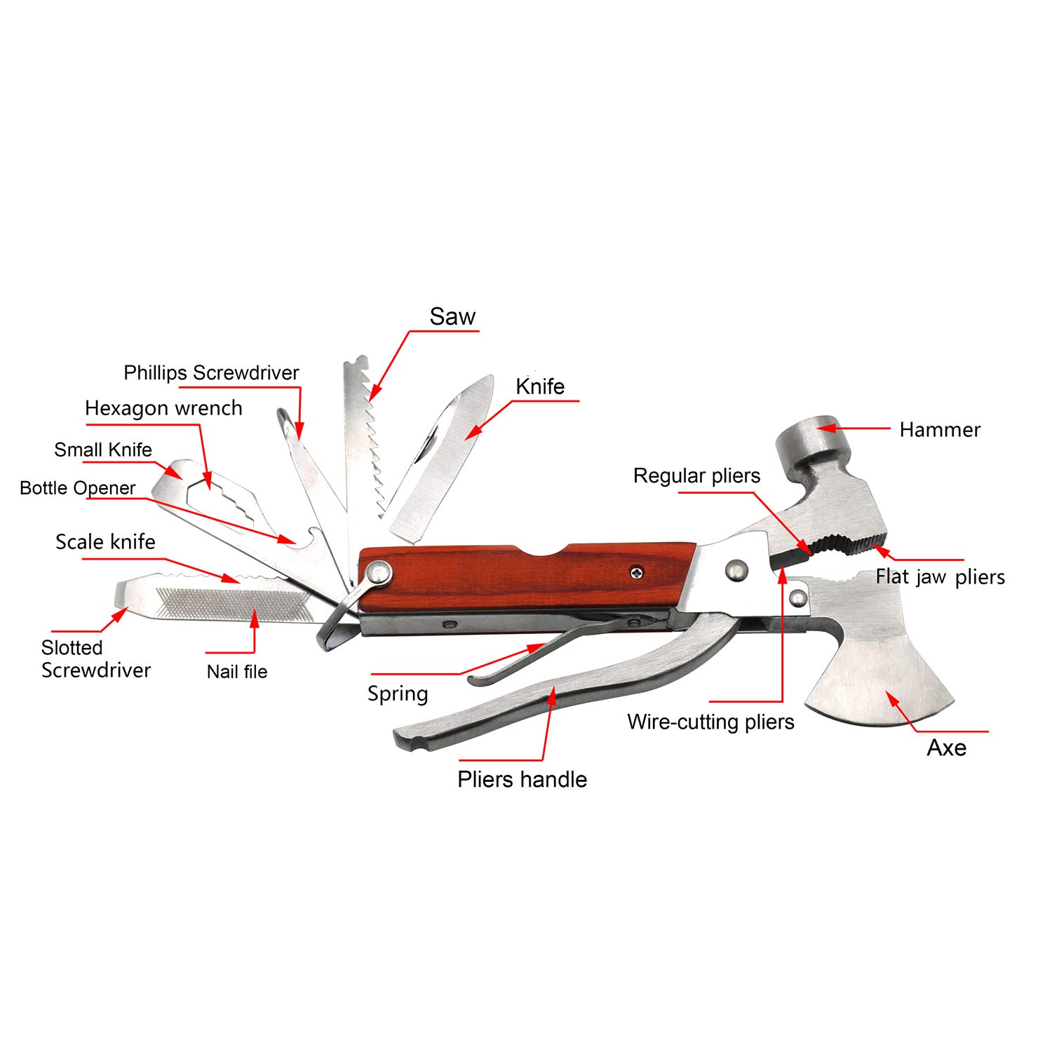 HTTMT Camping Multi tool Tool 16 in 1 Survival Gear Stainless Steel Compatible with Hiking Fishing Outdoor Emergency Kit w/Hammer Axe Knife Bottle Opener Screwdriver etc